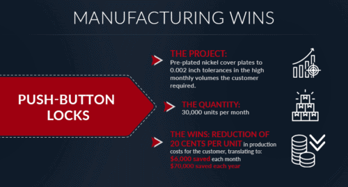 manufacturing case study-push button lock